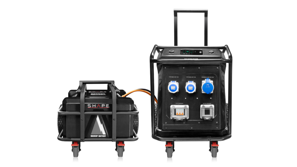 SHAPE Emperor Basecamp EU front and expansion
